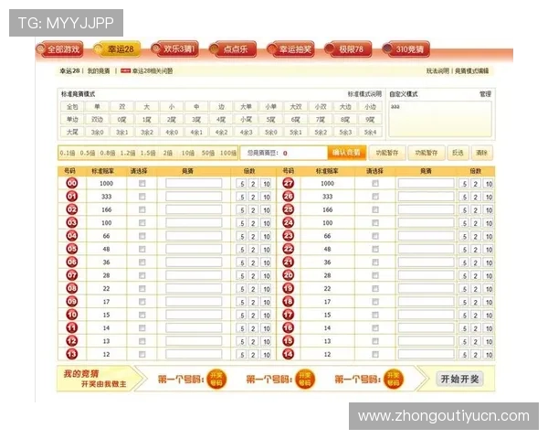 体育龙8竞猜如何选择优质赛事和竞猜项目提升中奖几率的实用建议