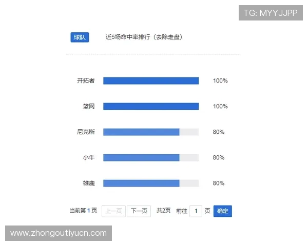 正规买球app排行对比最新版本，优质平台推荐确保投注安全与收益保障